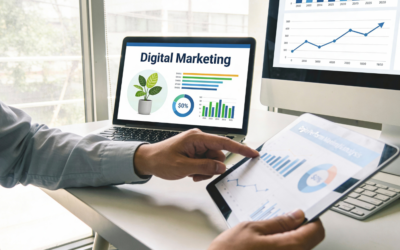 Kako da unaprediš svoj biznis